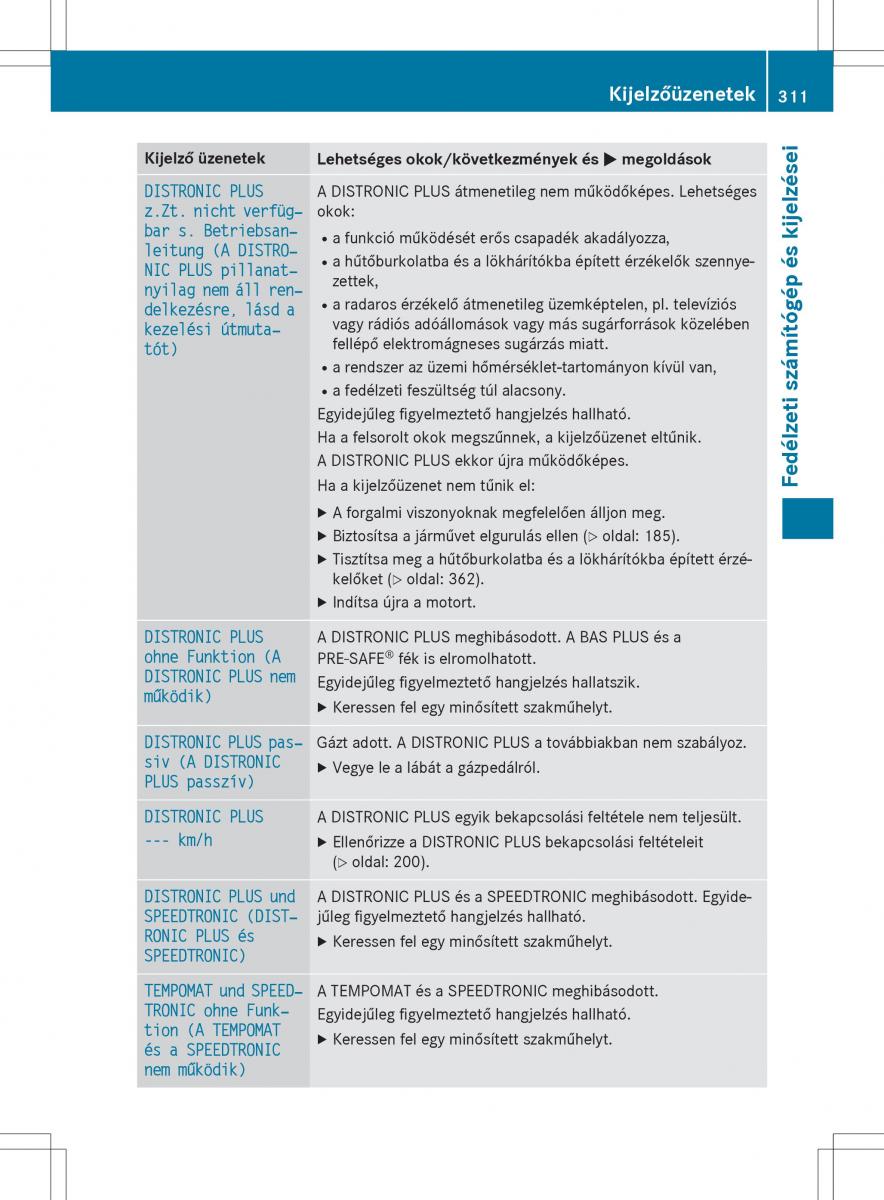 Mercedes Benz GLK Class X204 Kezelesi utmutato / page 313