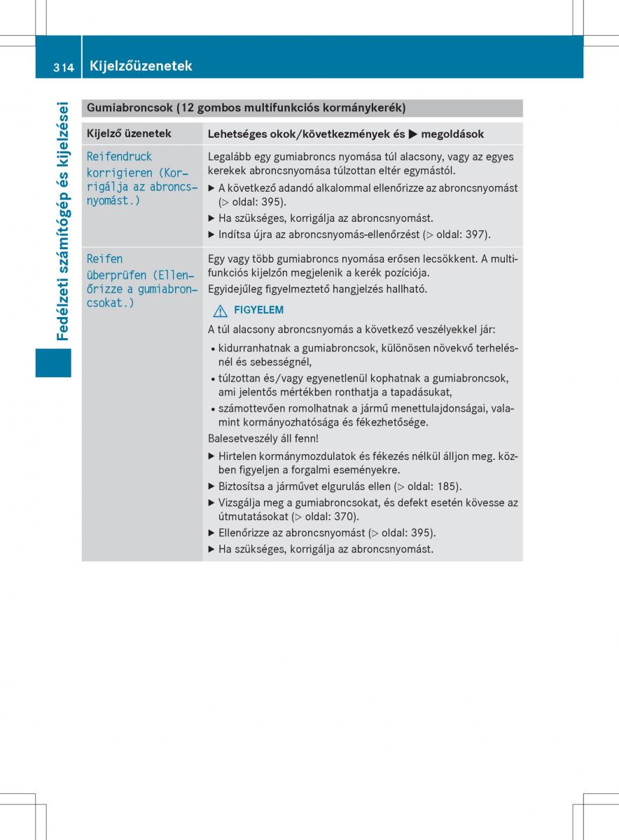 Mercedes Benz GLK Class X204 Kezelesi utmutato / page 316