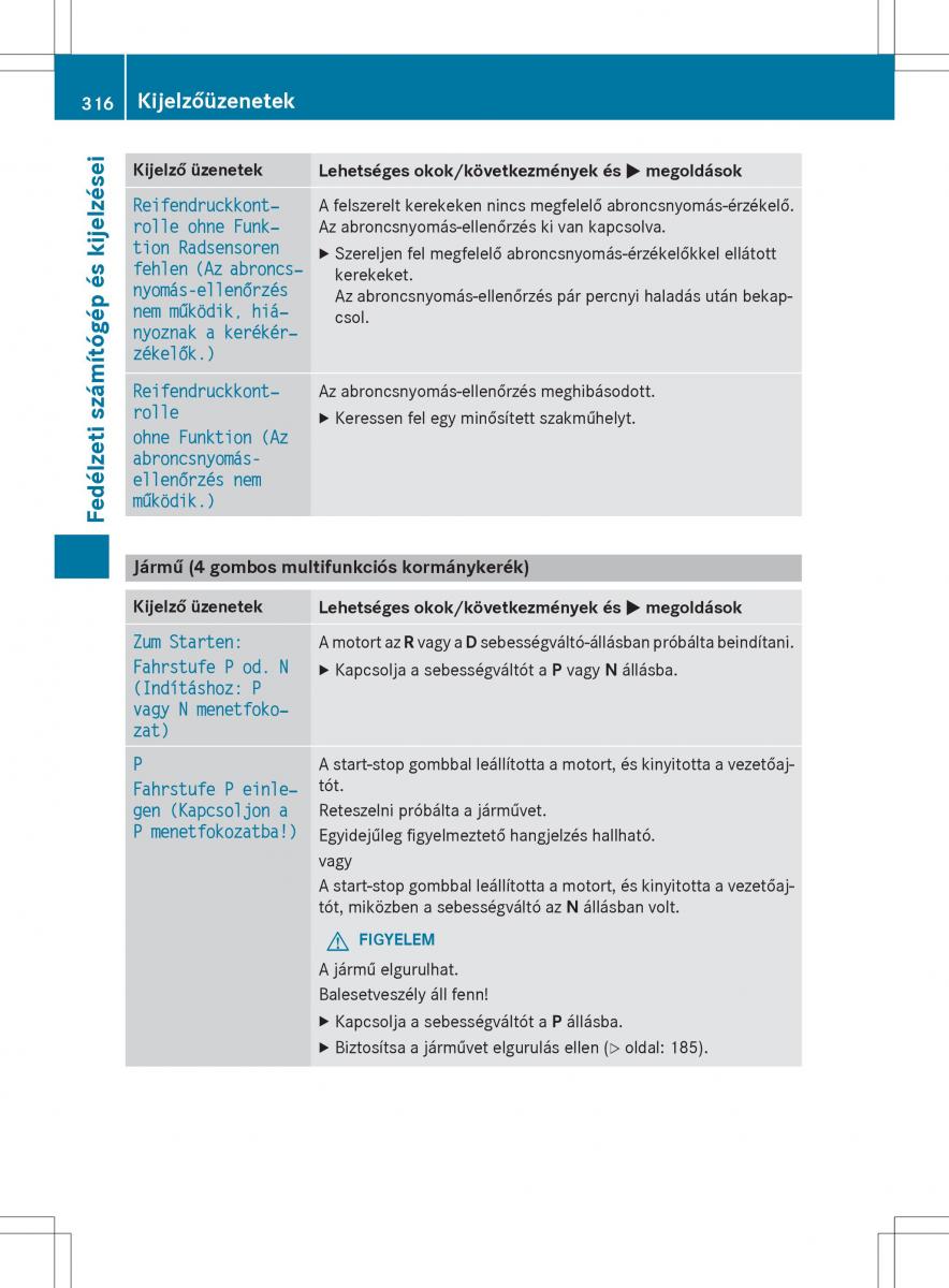 Mercedes Benz GLK Class X204 Kezelesi utmutato / page 318