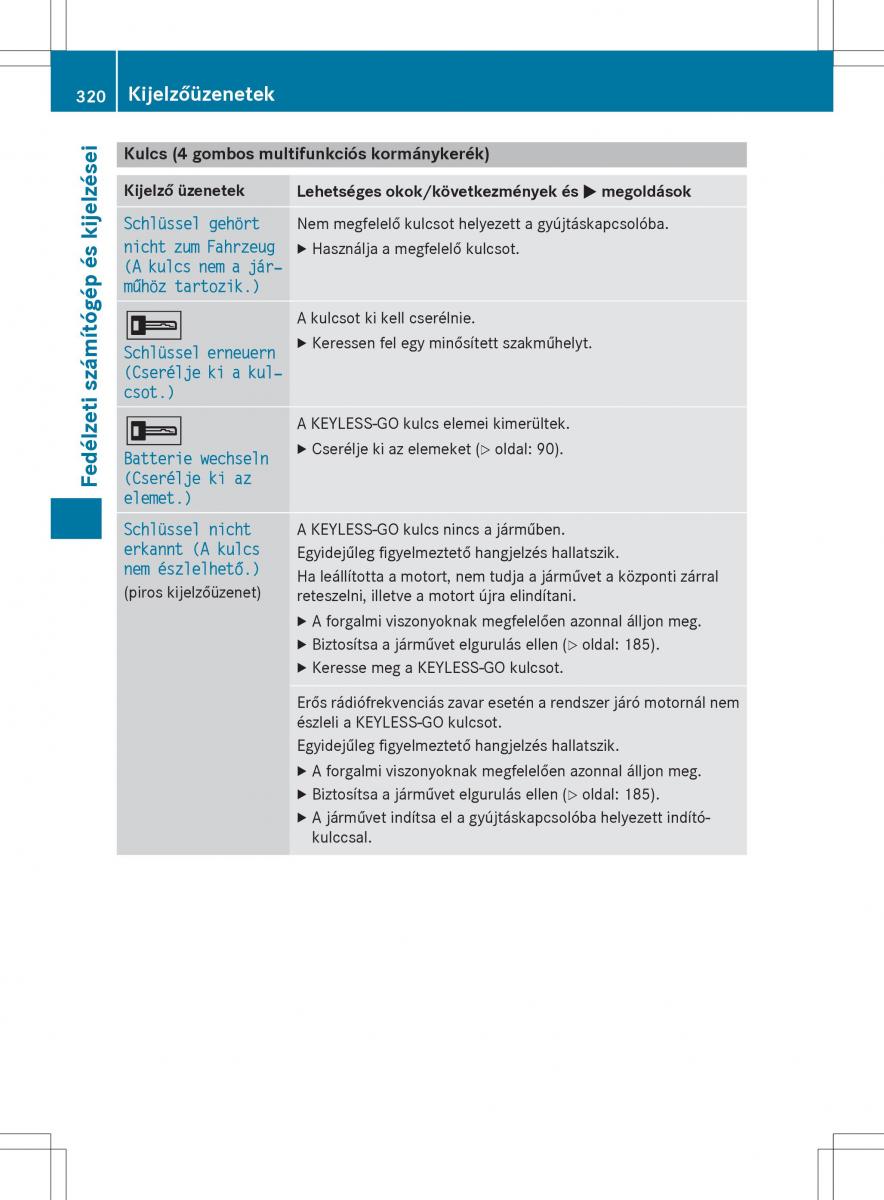 Mercedes Benz GLK Class X204 Kezelesi utmutato / page 322