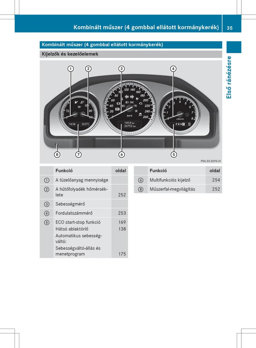 Mercedes Benz GLK Class X204 Kezelesi utmutato / page 37