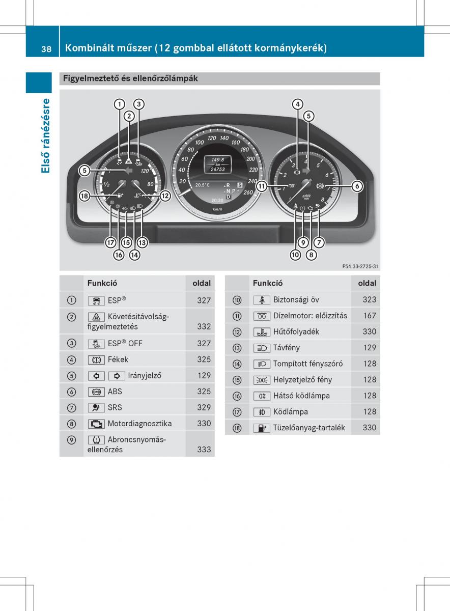 Mercedes Benz GLK Class X204 Kezelesi utmutato / page 40