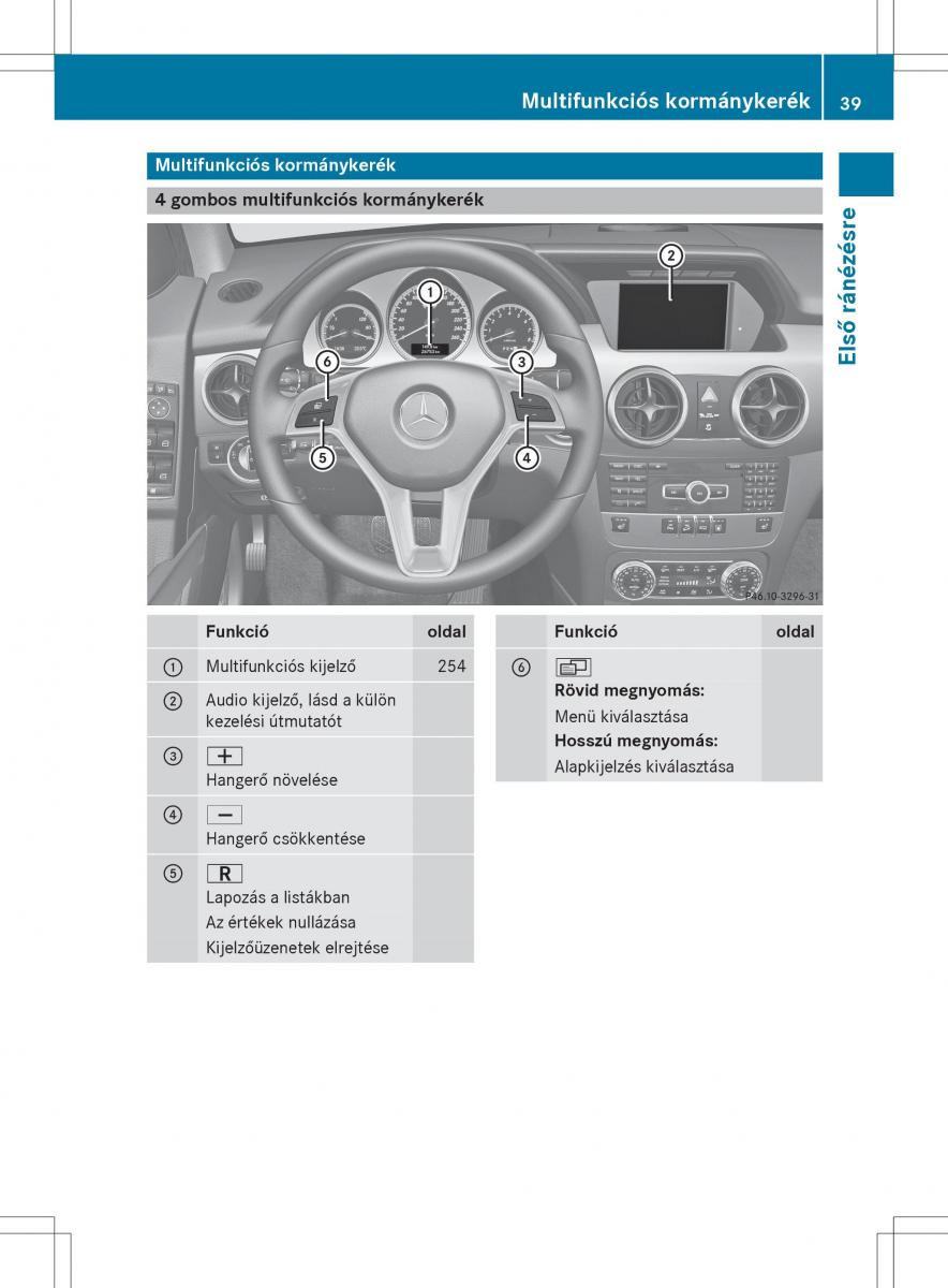 Mercedes Benz GLK Class X204 Kezelesi utmutato / page 41