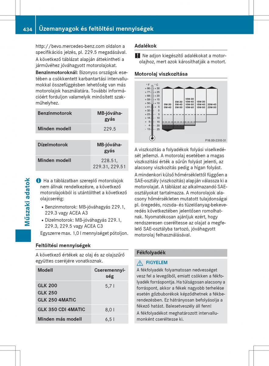 Mercedes Benz GLK Class X204 Kezelesi utmutato / page 436