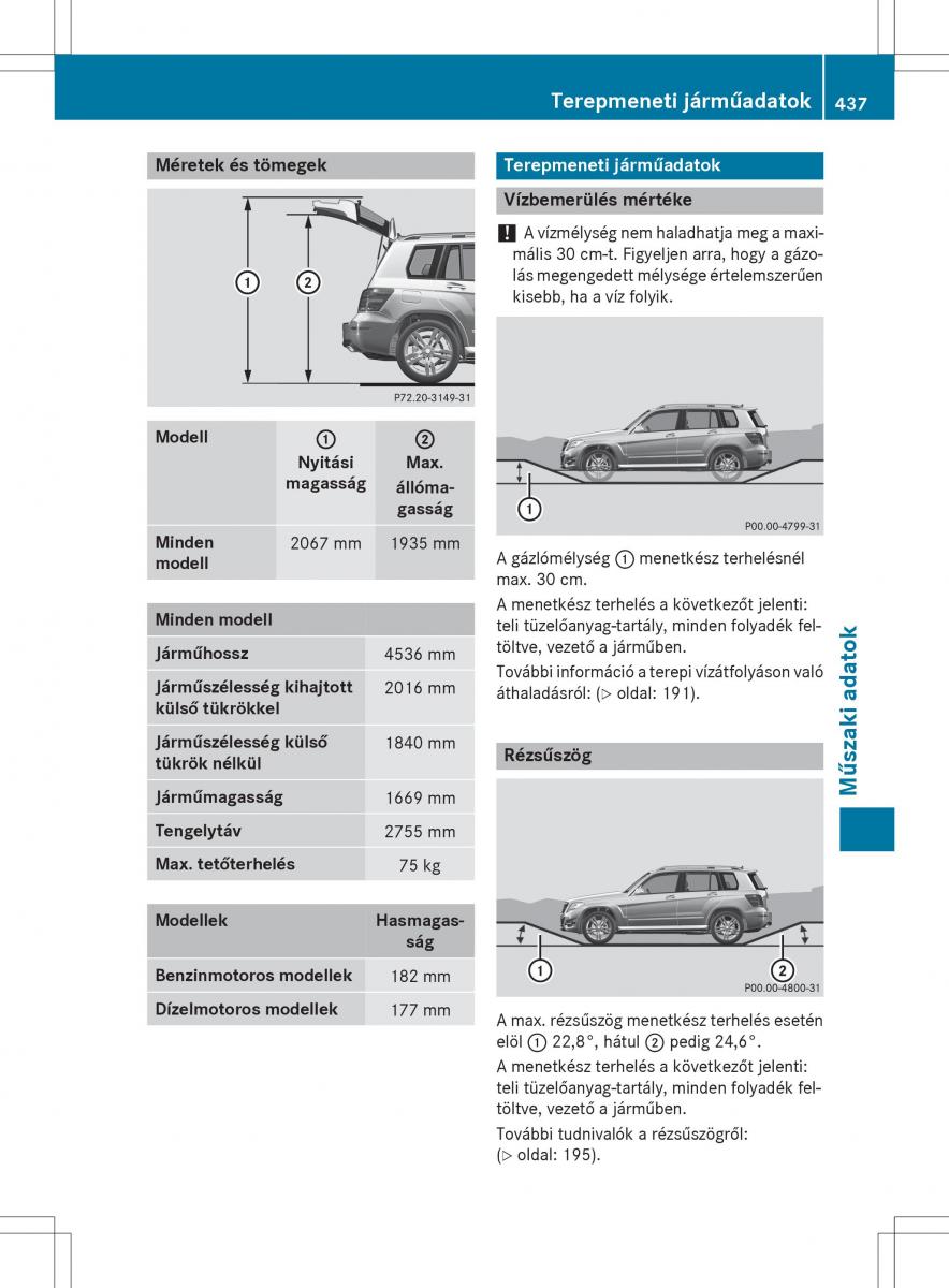 Mercedes Benz GLK Class X204 Kezelesi utmutato / page 439