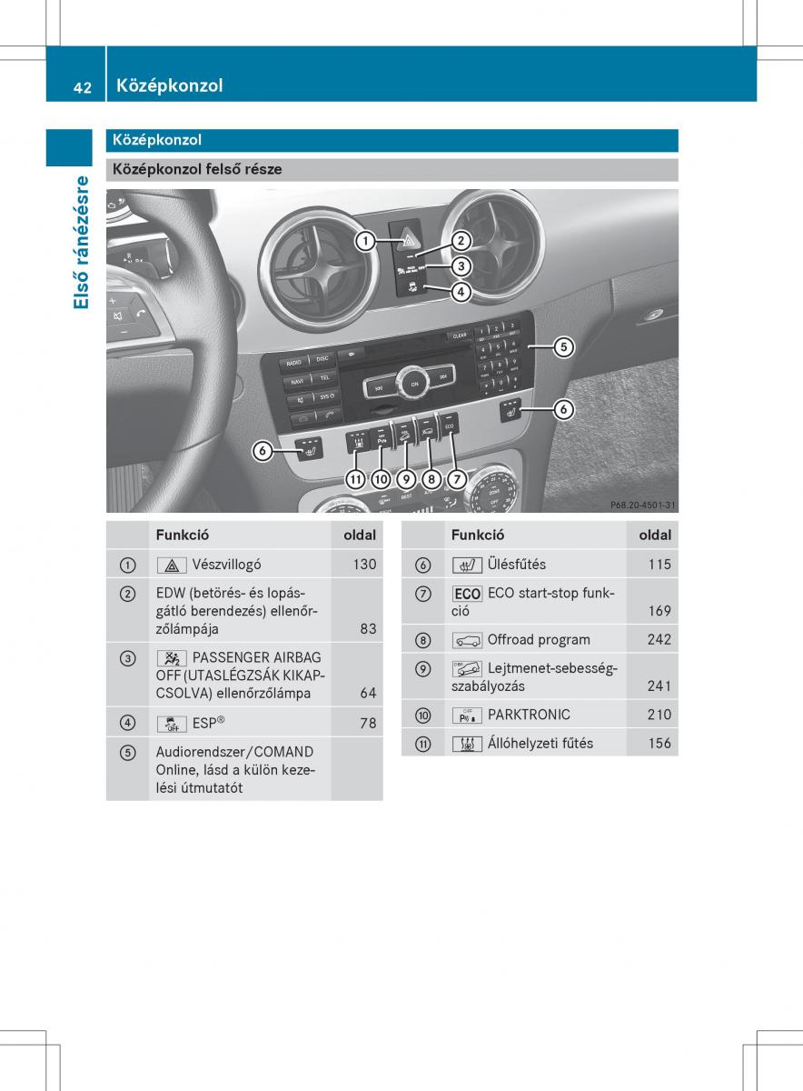 Mercedes Benz GLK Class X204 Kezelesi utmutato / page 44