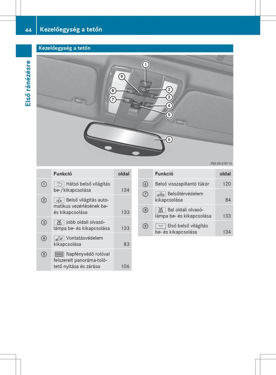 Mercedes Benz GLK Class X204 Kezelesi utmutato / page 46