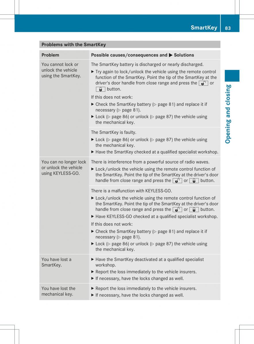 Mercedes Benz ML Class W166 owners manual / page 85