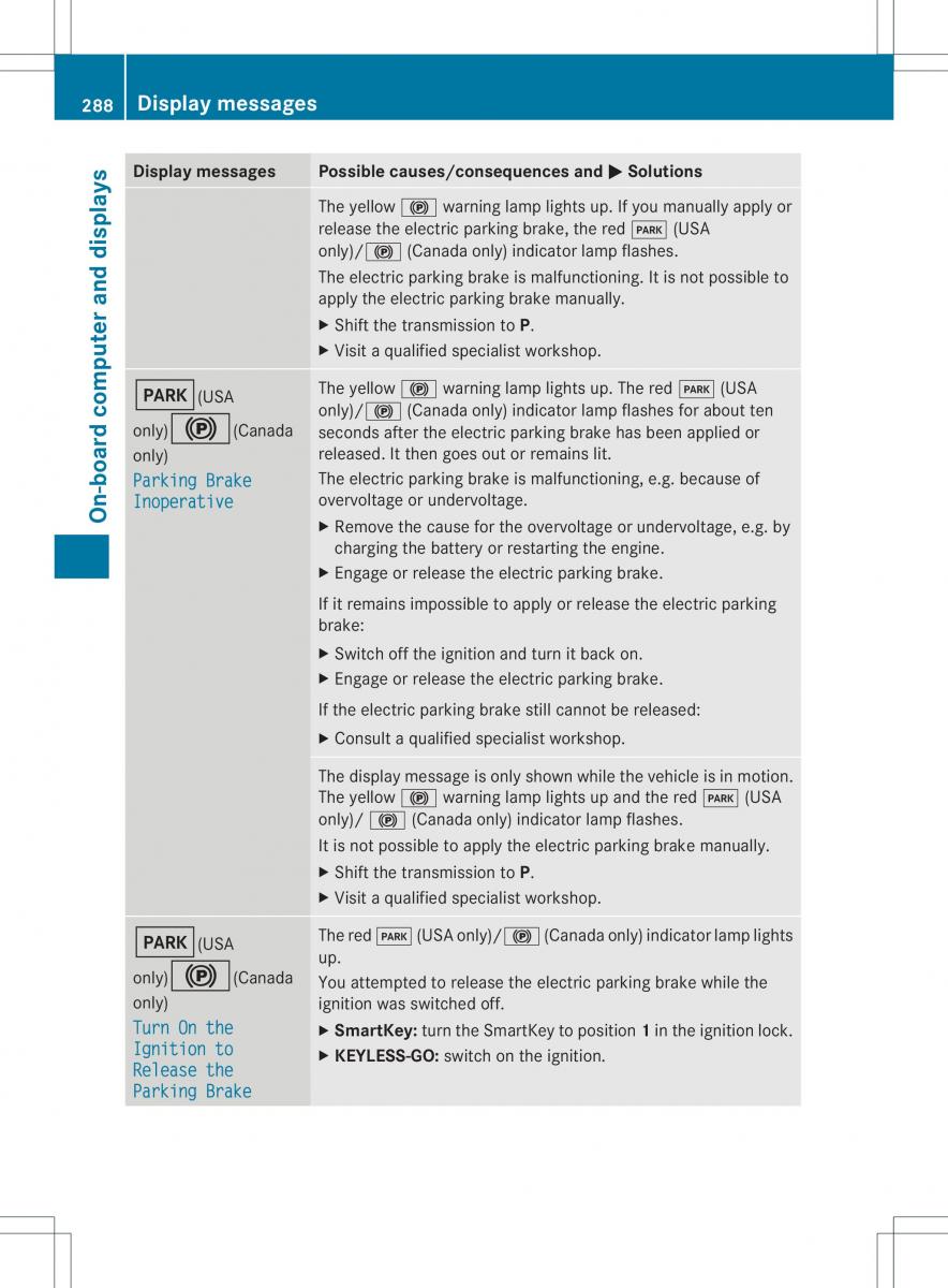 Mercedes Benz ML Class W166 owners manual / page 290