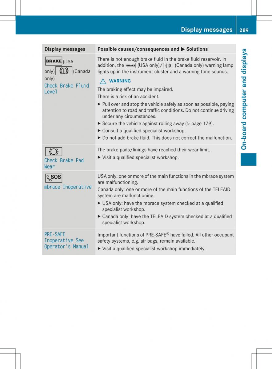 Mercedes Benz ML Class W166 owners manual / page 291