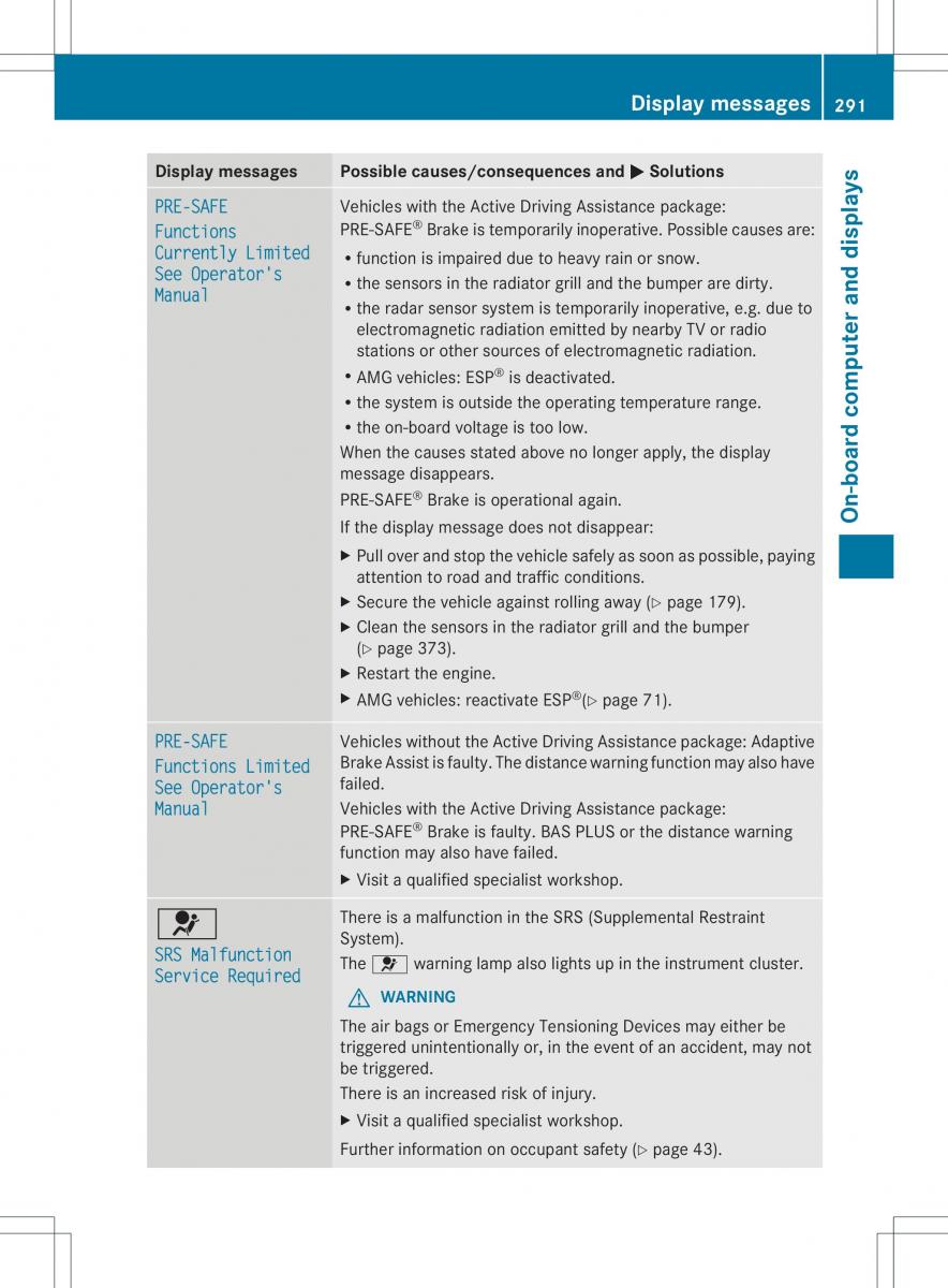 Mercedes Benz ML Class W166 owners manual / page 293