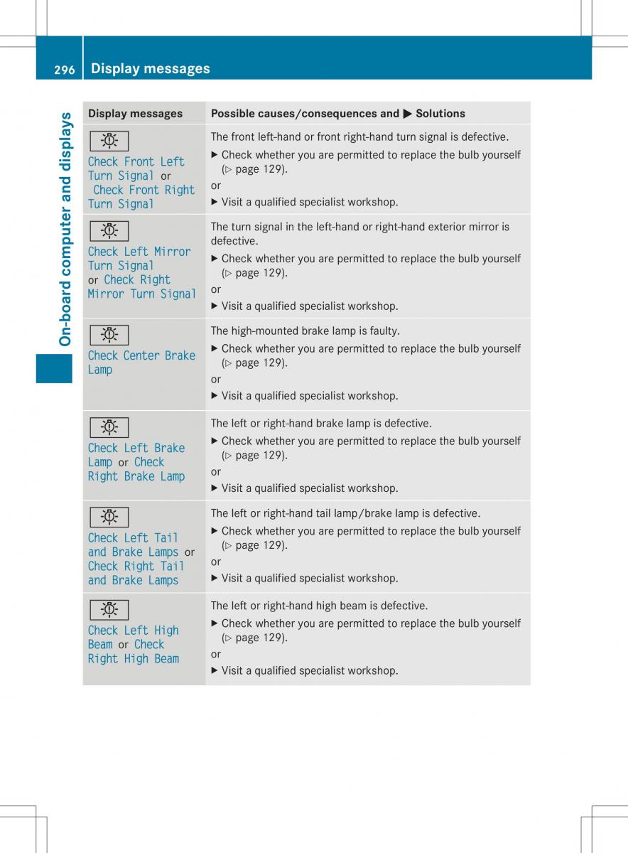 Mercedes Benz ML Class W166 owners manual / page 298