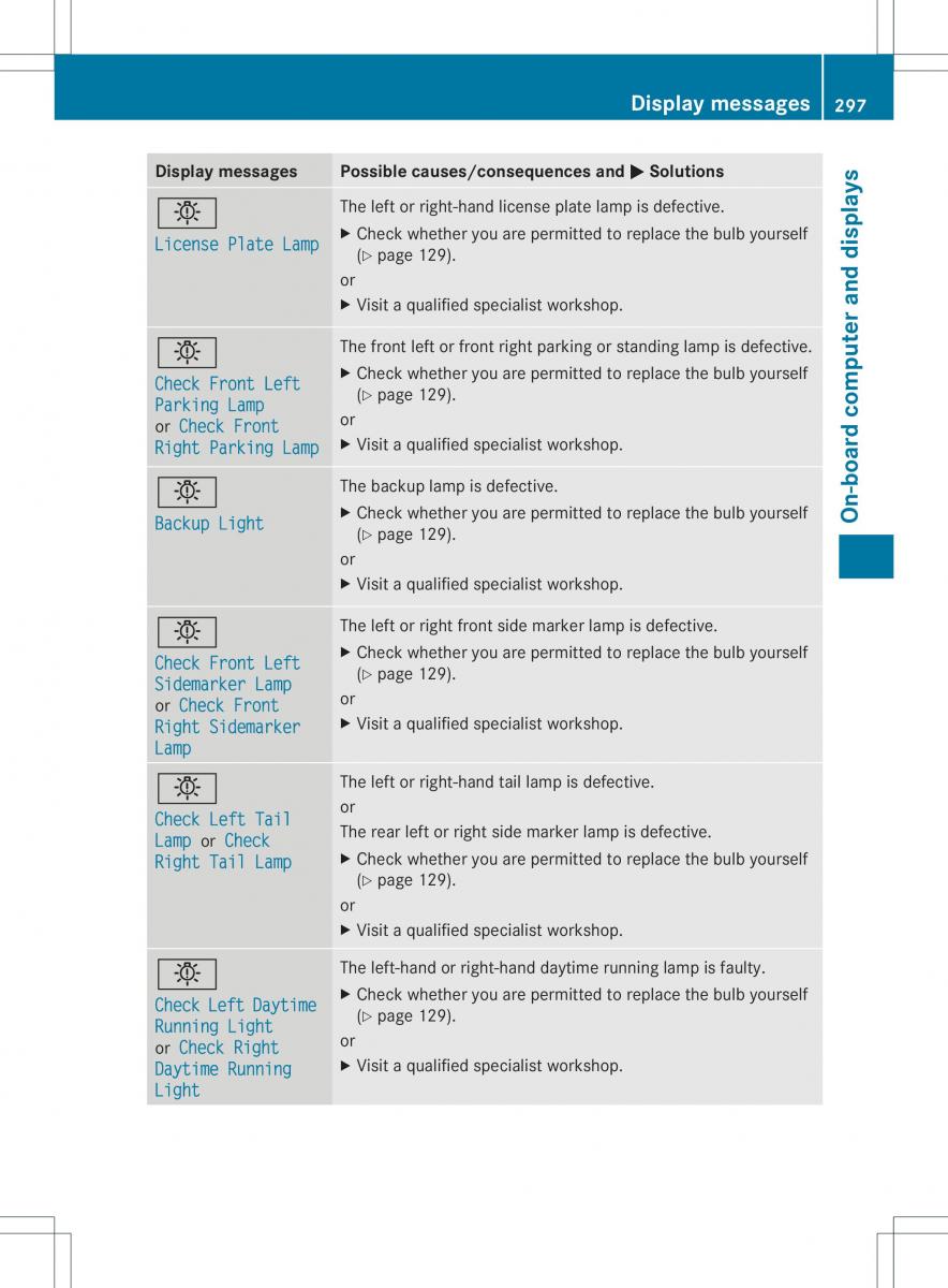 Mercedes Benz ML Class W166 owners manual / page 299