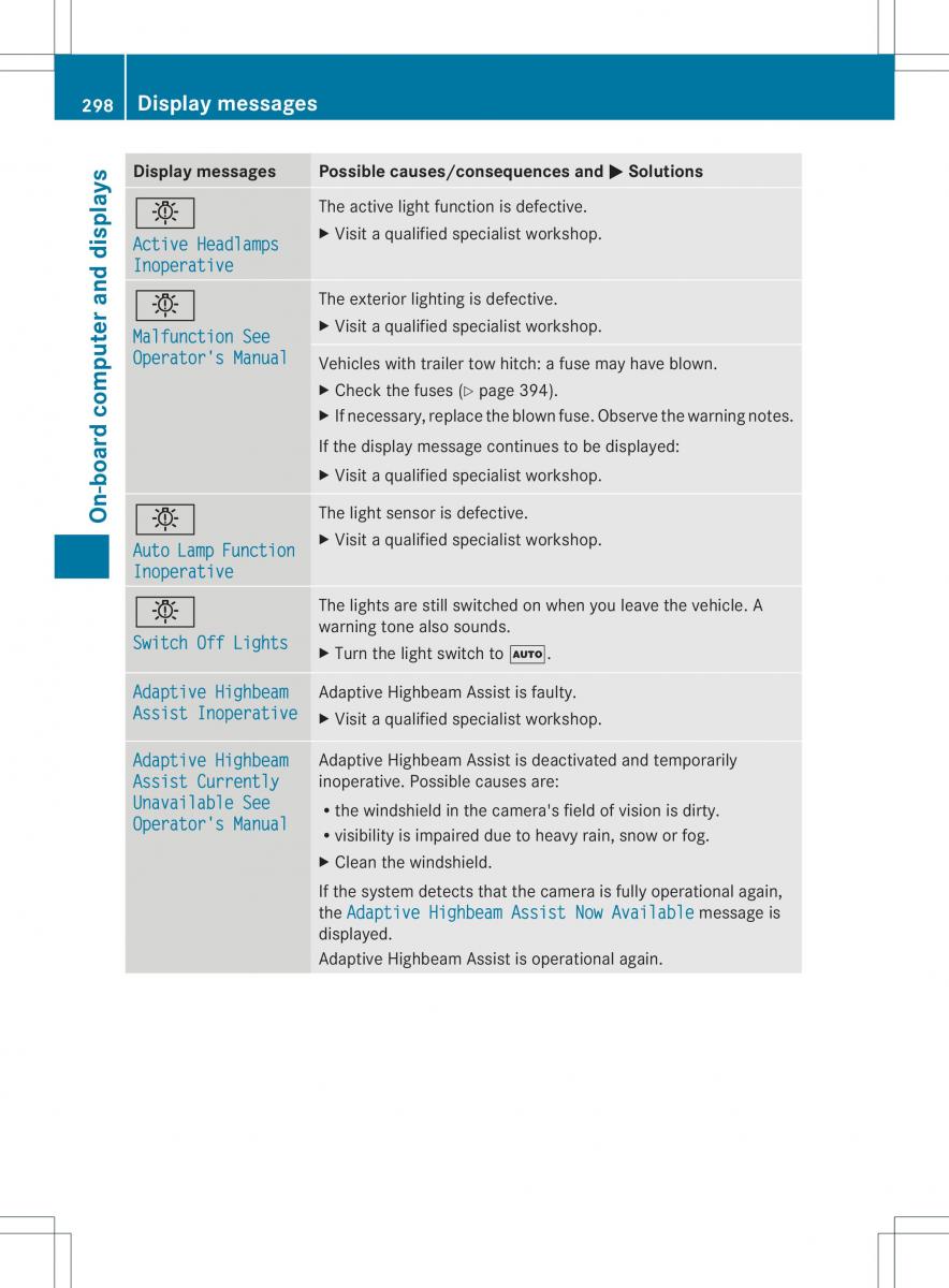 Mercedes Benz ML Class W166 owners manual / page 300