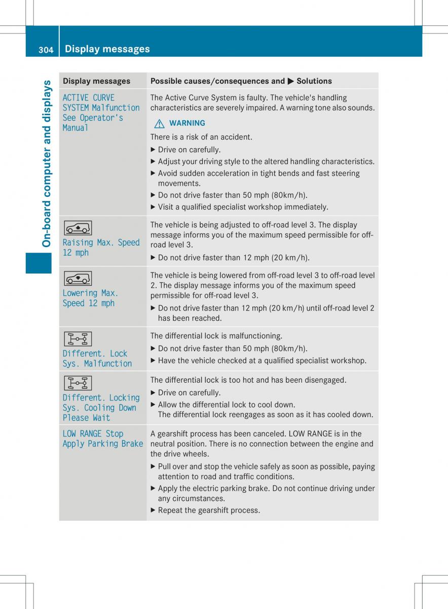 Mercedes Benz ML Class W166 owners manual / page 306