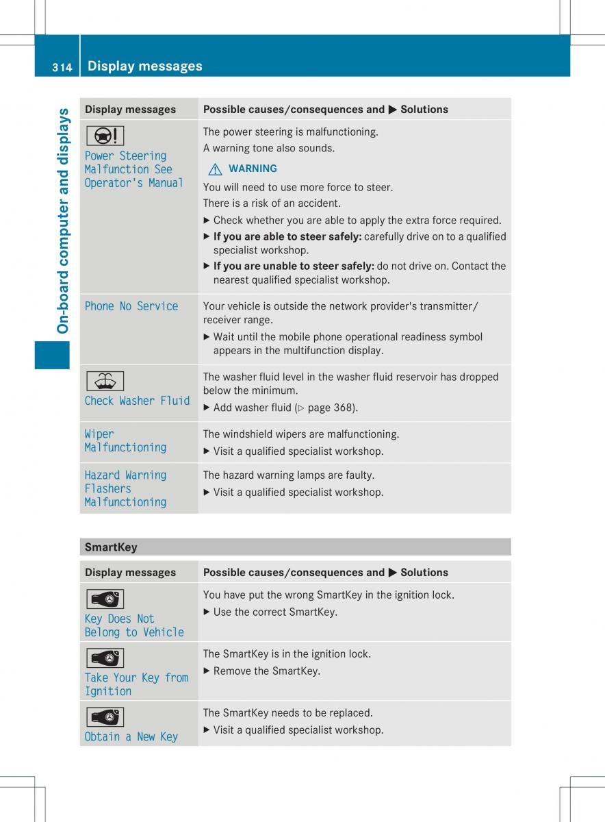 Mercedes Benz ML Class W166 owners manual / page 316