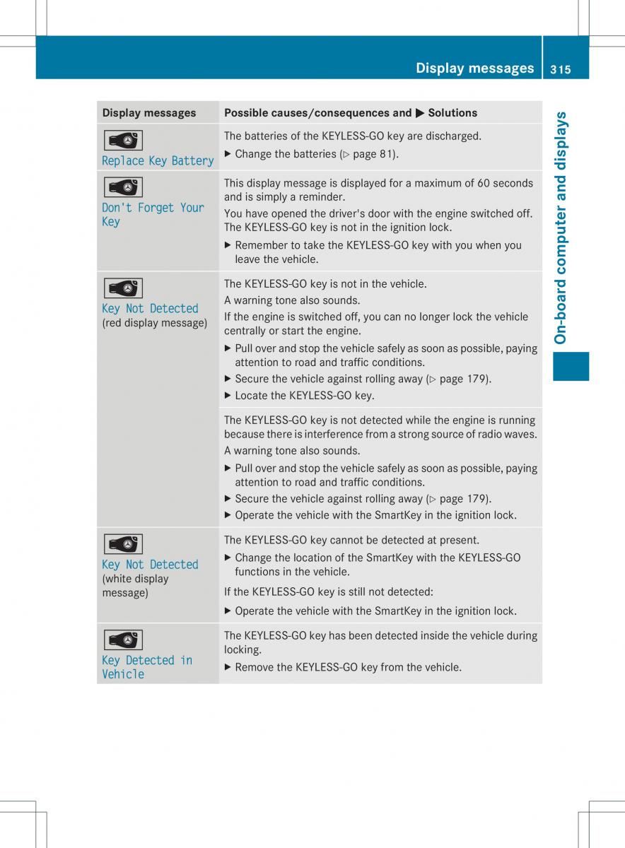 Mercedes Benz ML Class W166 owners manual / page 317