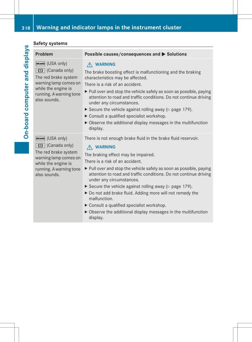 Mercedes Benz ML Class W166 owners manual / page 320