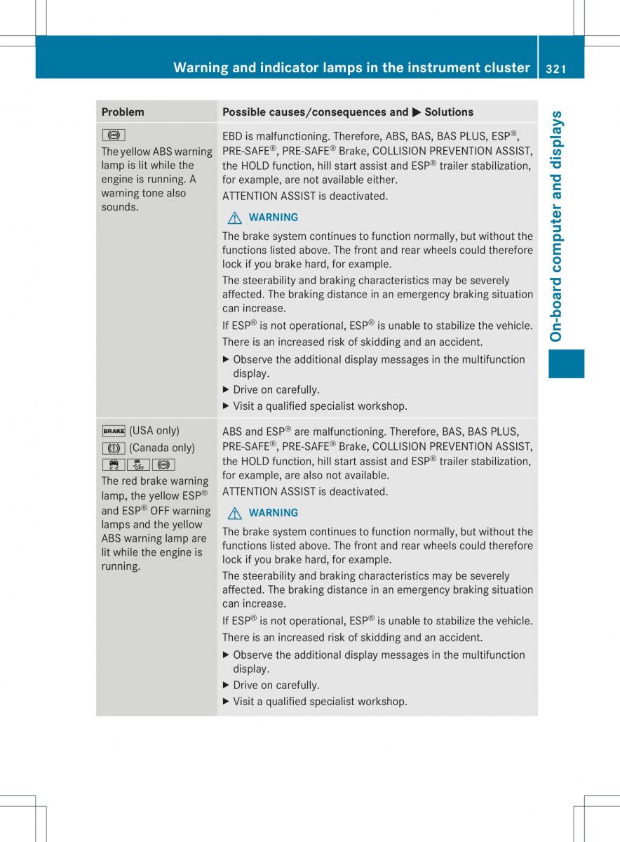 Mercedes Benz ML Class W166 owners manual / page 323