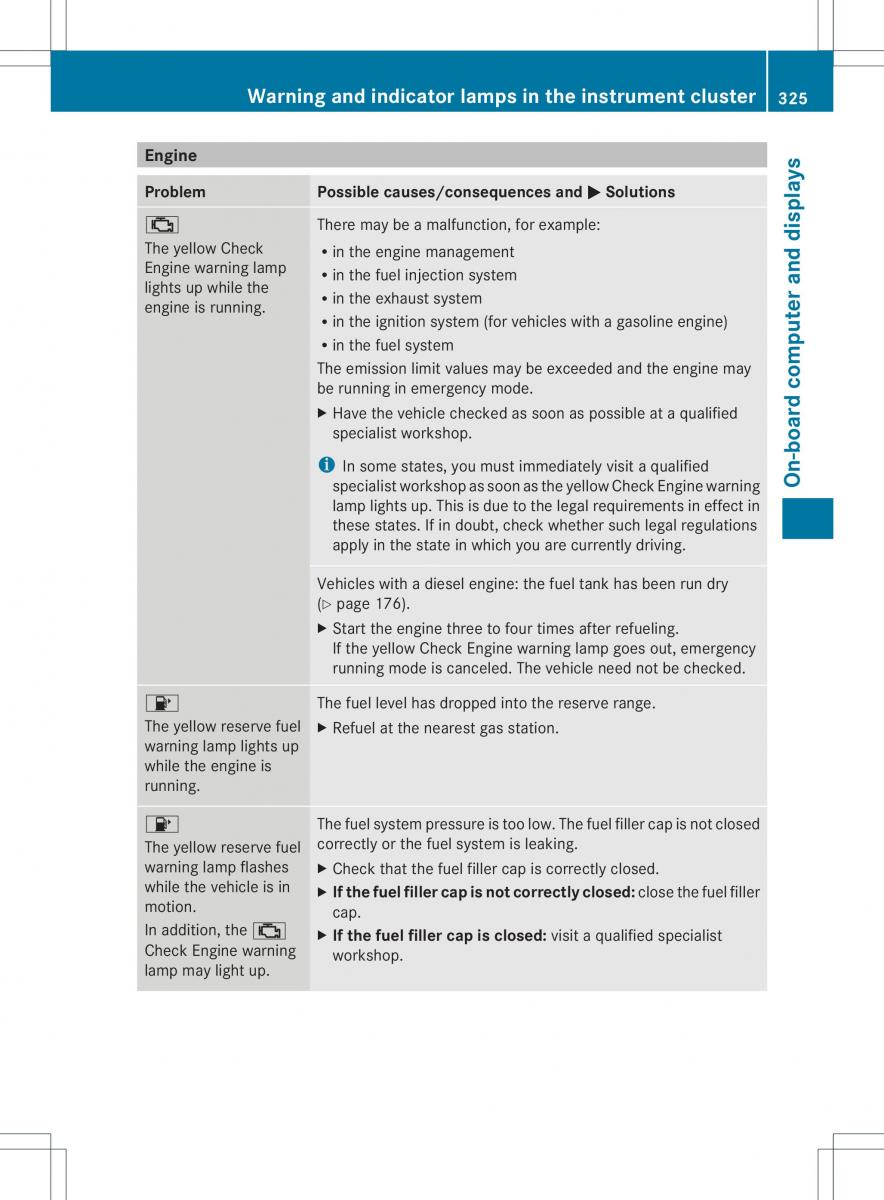 Mercedes Benz ML Class W166 owners manual / page 327