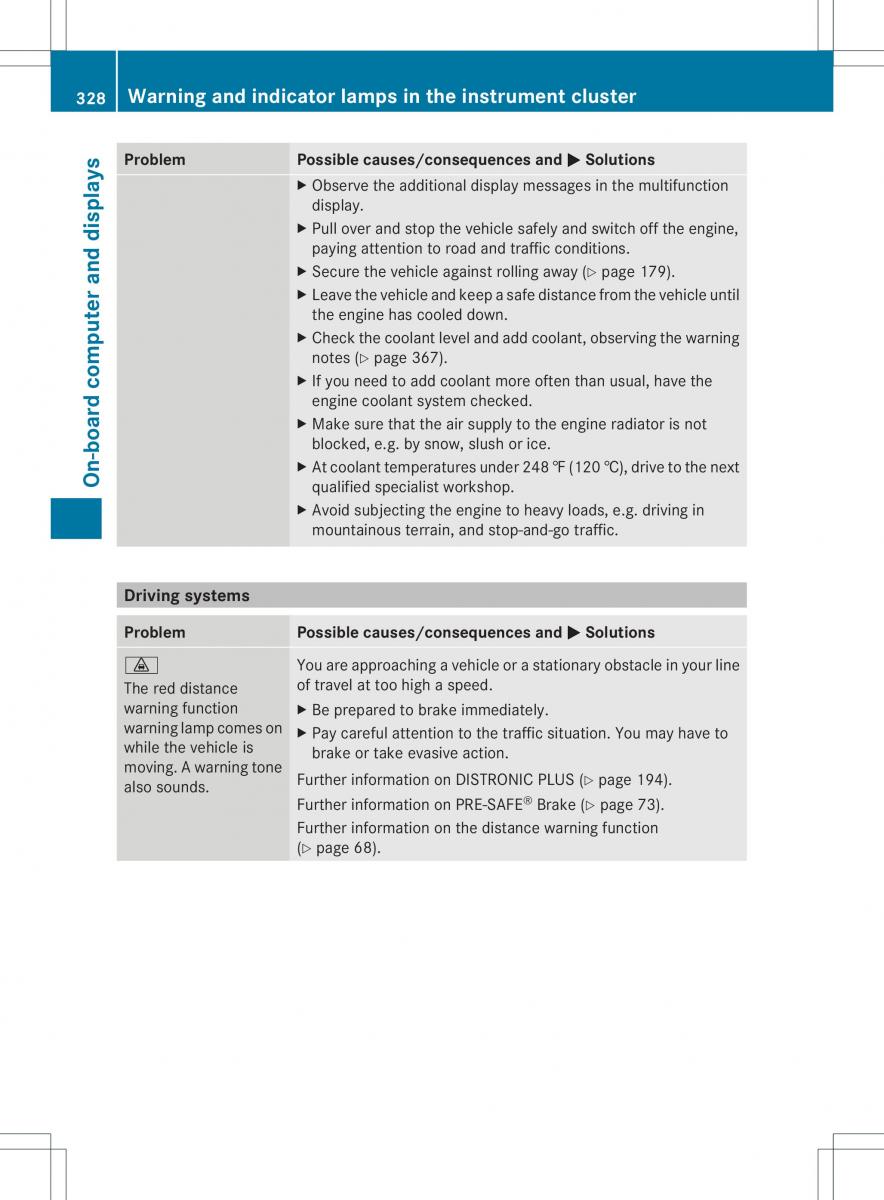 Mercedes Benz ML Class W166 owners manual / page 330