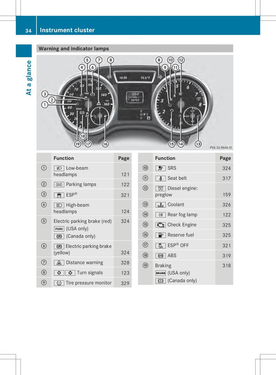 Mercedes Benz ML Class W166 owners manual / page 36