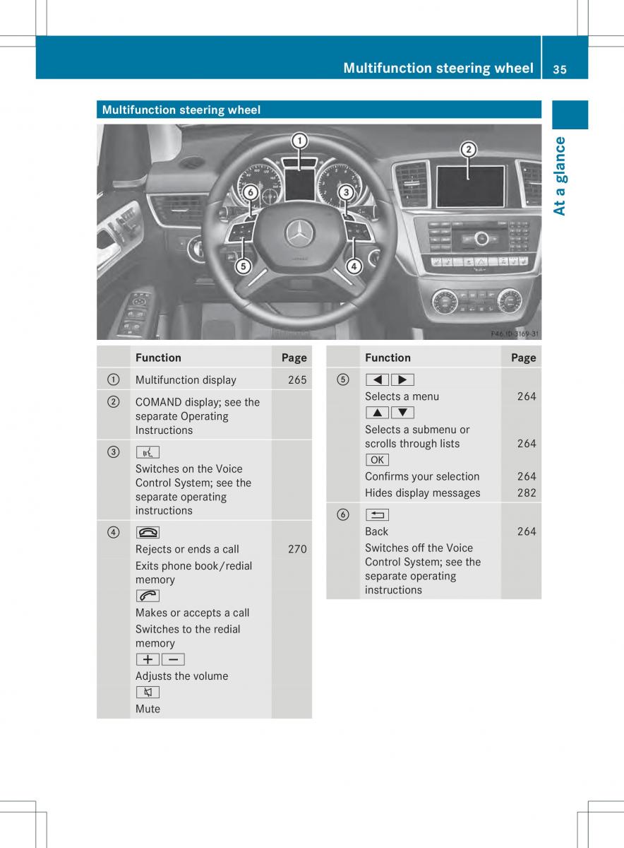 Mercedes Benz ML Class W166 owners manual / page 37