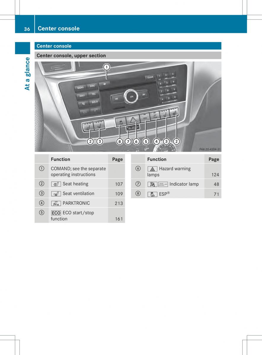 Mercedes Benz ML Class W166 owners manual / page 38