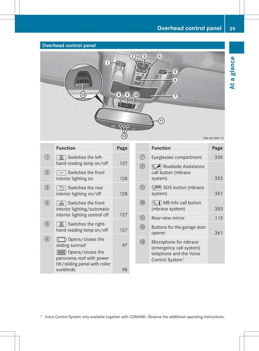 Mercedes Benz ML Class W166 owners manual / page 41