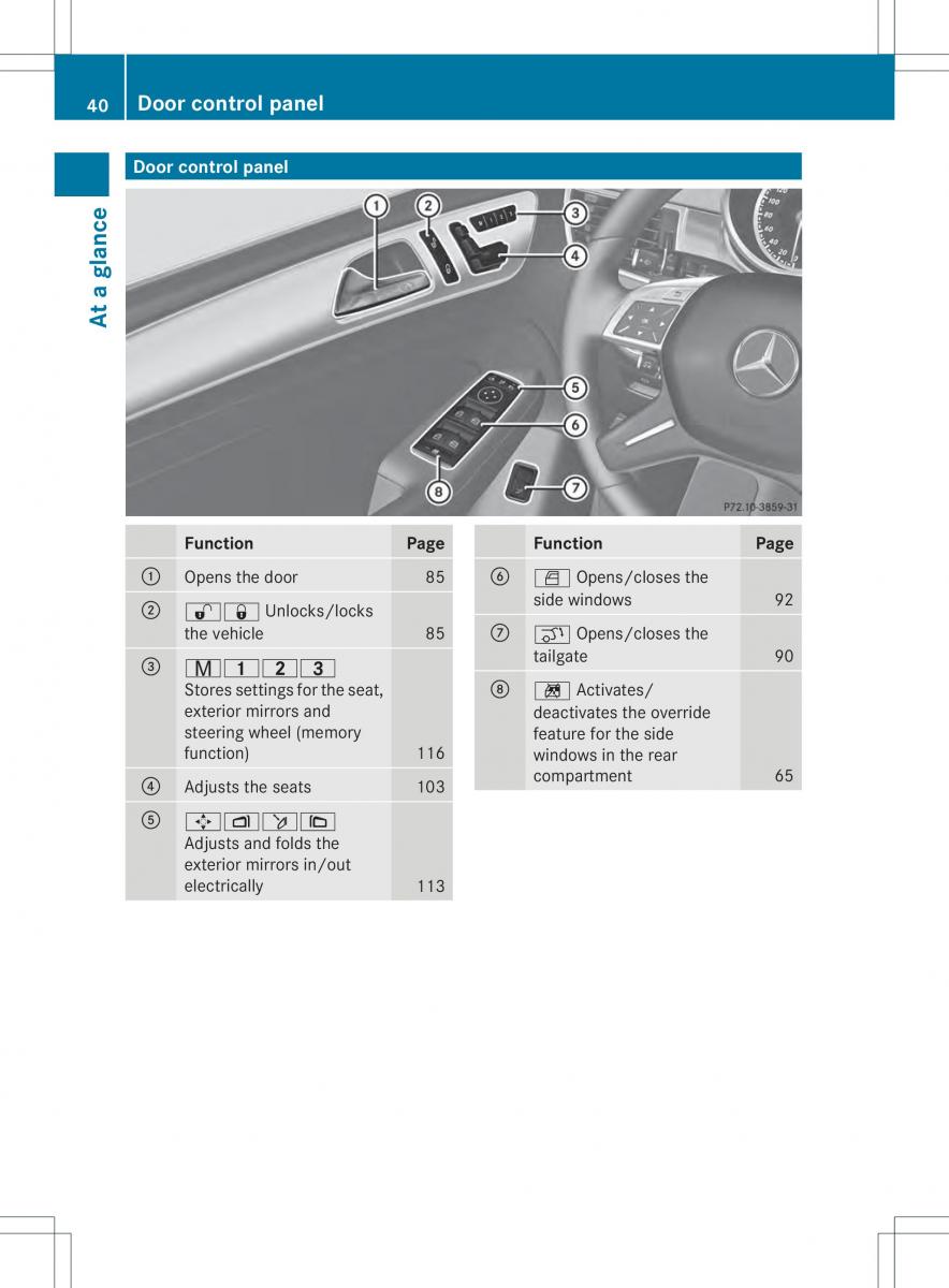 Mercedes Benz ML Class W166 owners manual / page 42