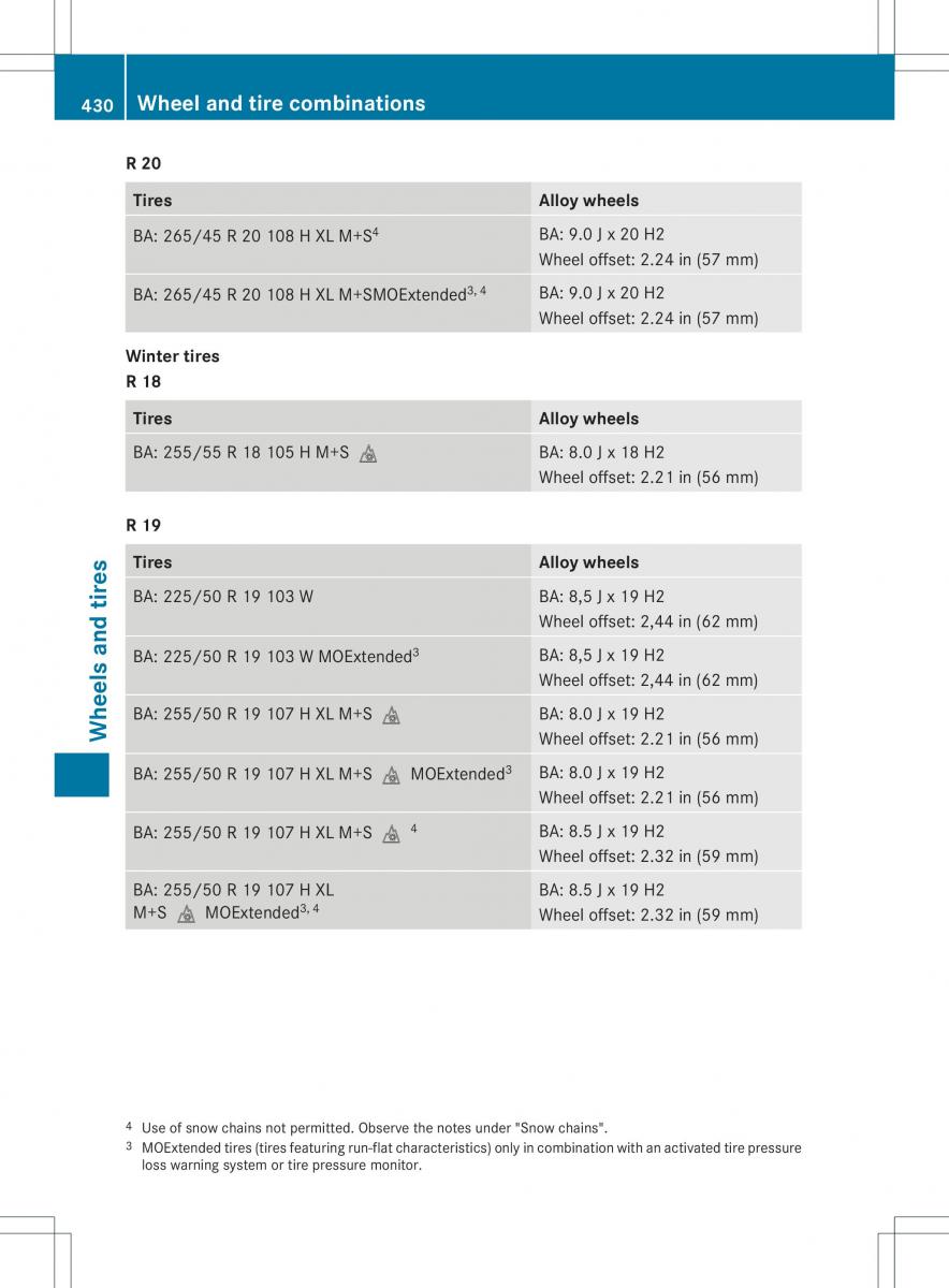 Mercedes Benz ML Class W166 owners manual / page 432