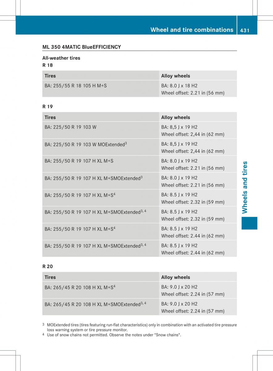 Mercedes Benz ML Class W166 owners manual / page 433