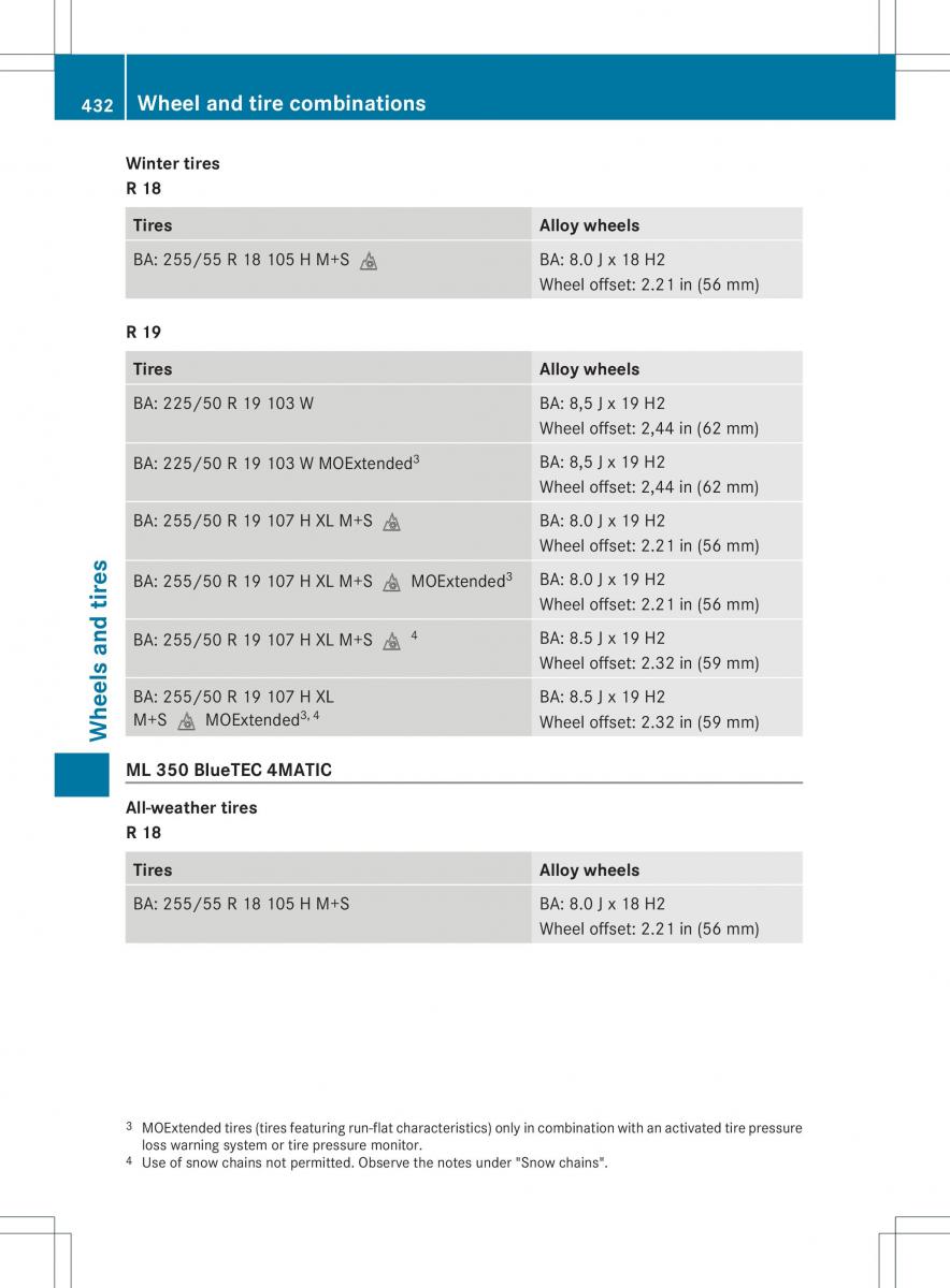 Mercedes Benz ML Class W166 owners manual / page 434