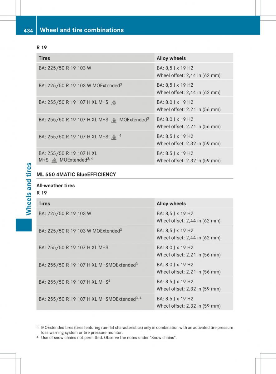 Mercedes Benz ML Class W166 owners manual / page 436