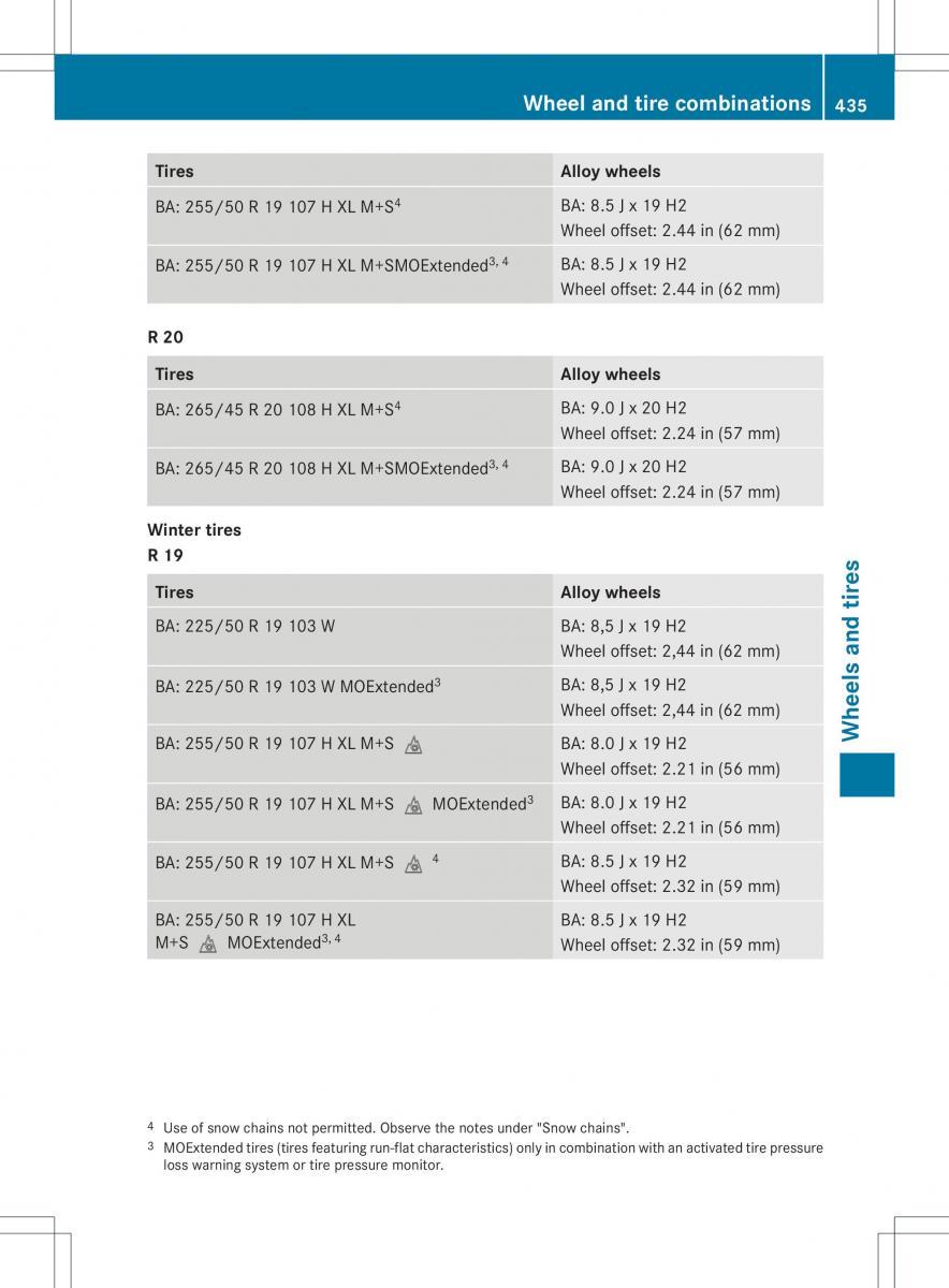 Mercedes Benz ML Class W166 owners manual / page 437