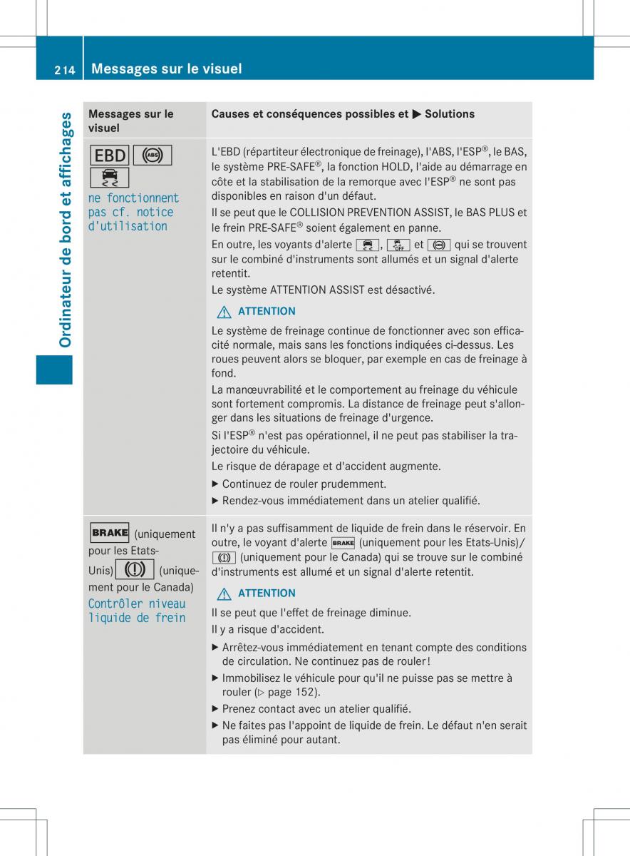 Mercedes Benz ML Class W166 manuel du proprietaire / page 217