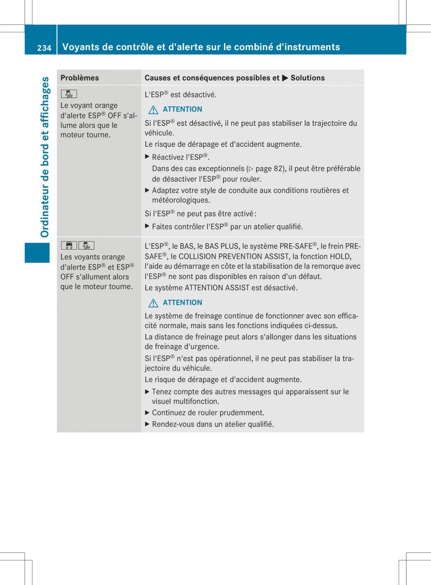 Mercedes Benz ML Class W166 manuel du proprietaire / page 237