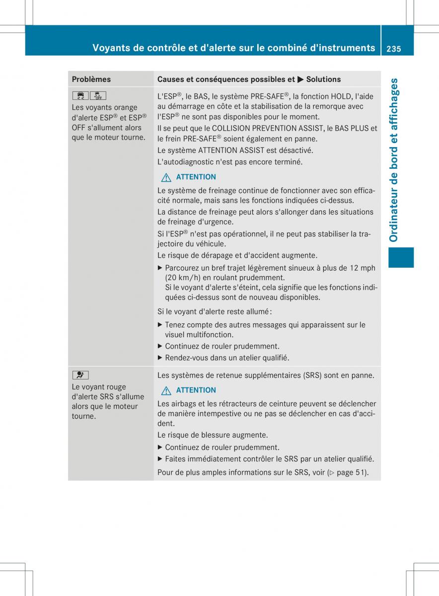 Mercedes Benz ML Class W166 manuel du proprietaire / page 238