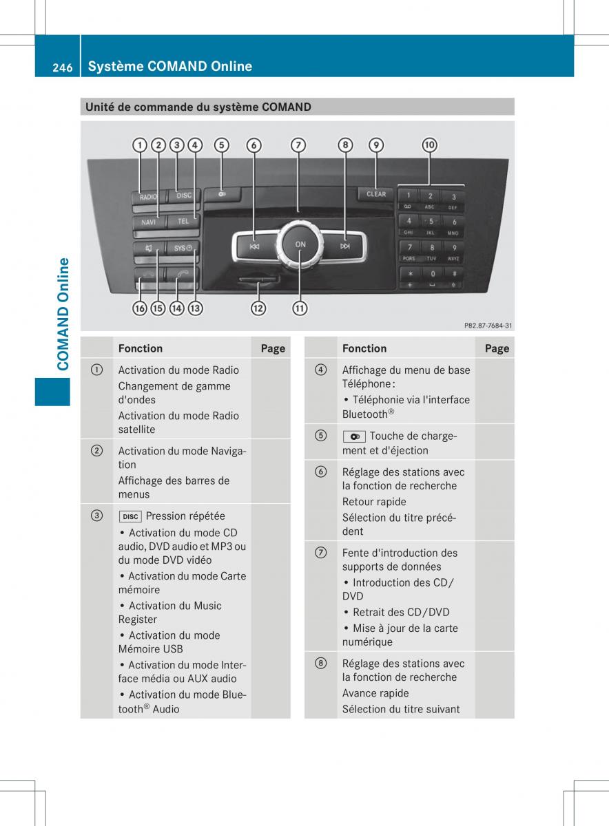 Mercedes Benz ML Class W166 manuel du proprietaire / page 249