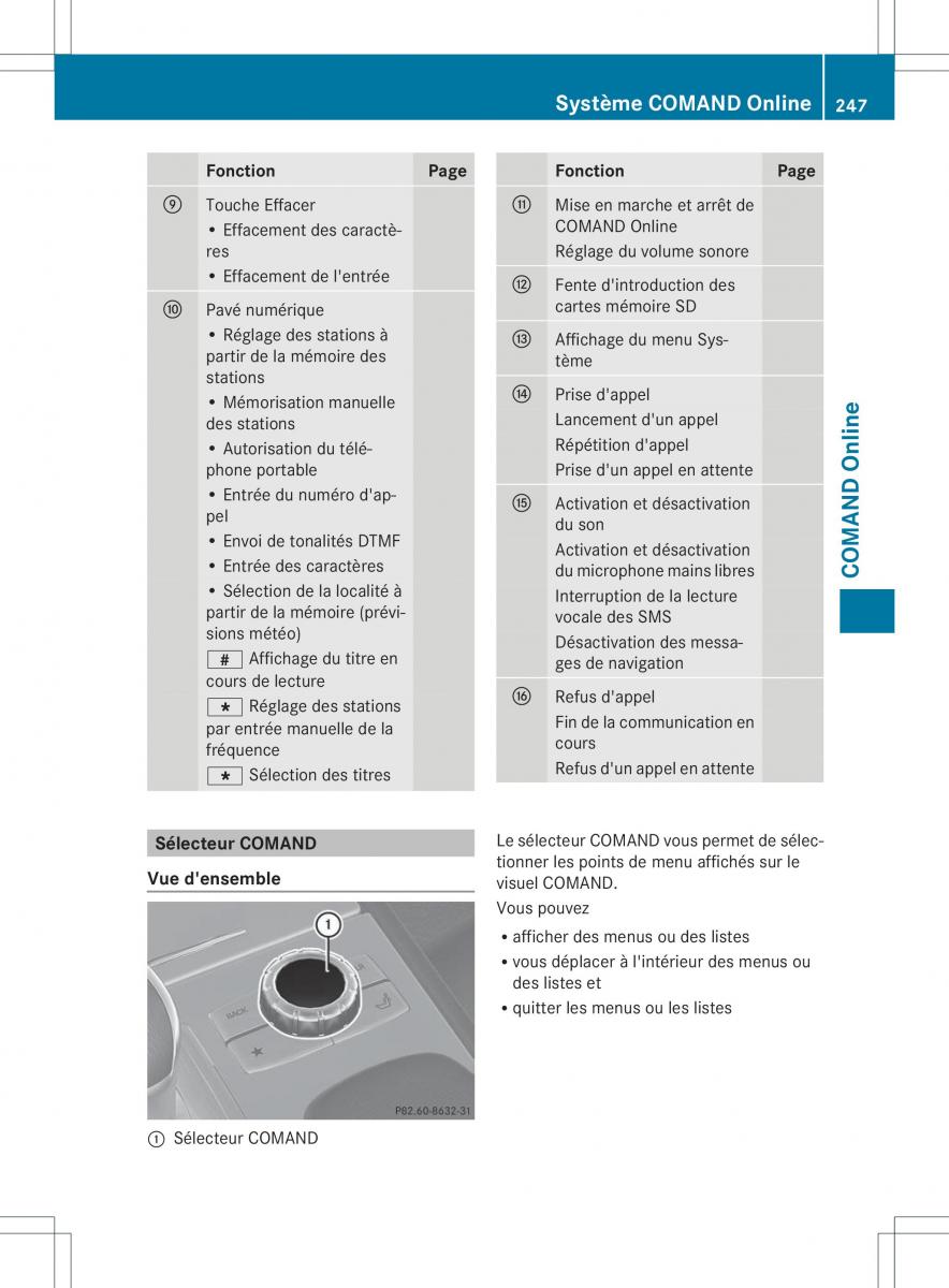 Mercedes Benz ML Class W166 manuel du proprietaire / page 250