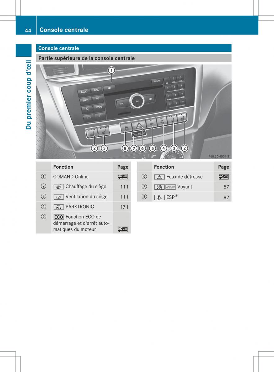 Mercedes Benz ML Class W166 manuel du proprietaire / page 47