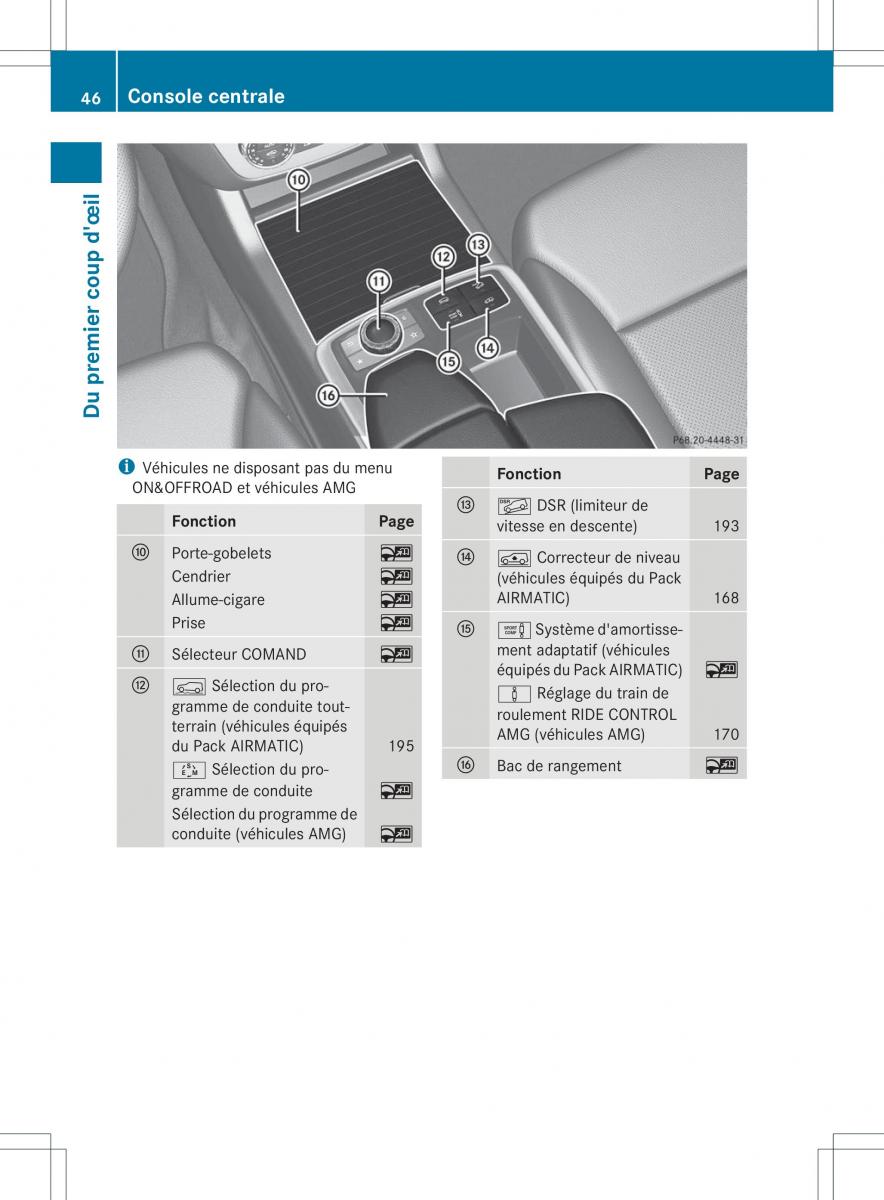 Mercedes Benz ML Class W166 manuel du proprietaire / page 49