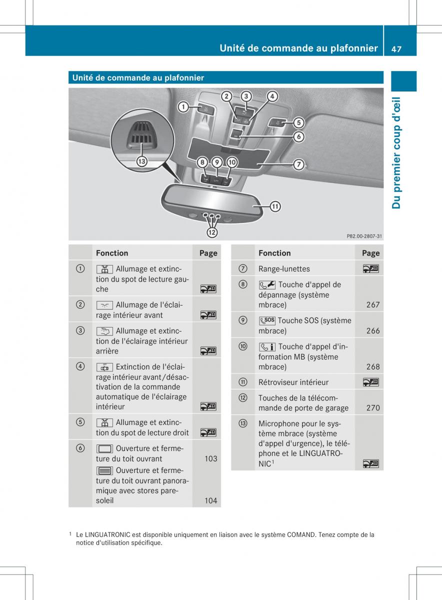 Mercedes Benz ML Class W166 manuel du proprietaire / page 50