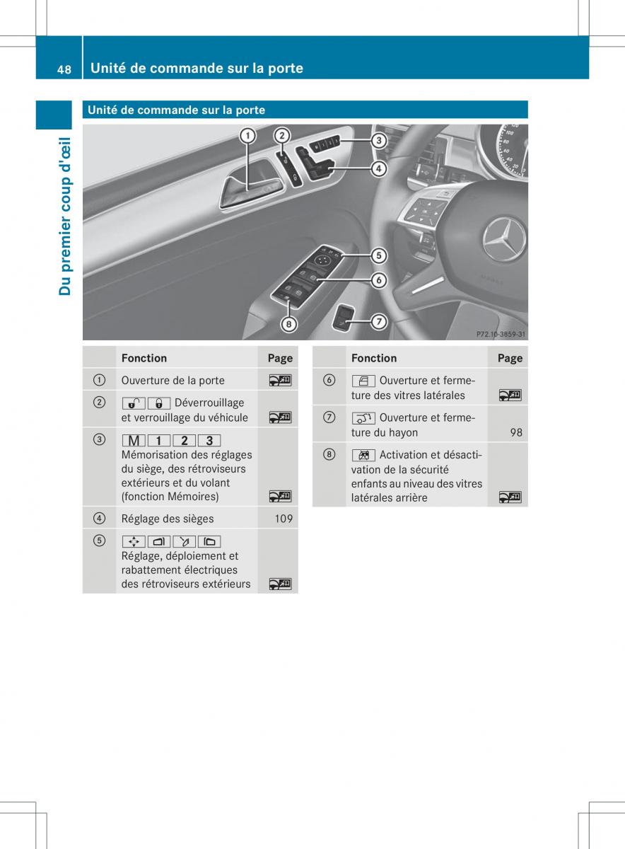 Mercedes Benz ML Class W166 manuel du proprietaire / page 51