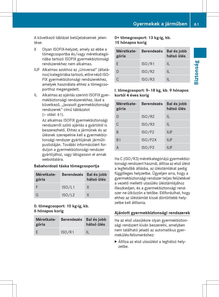 Mercedes Benz ML Class W166 Kezelesi utmutato / page 63