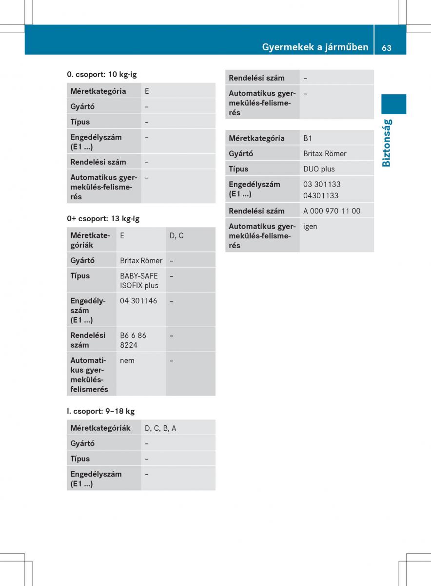 Mercedes Benz ML Class W166 Kezelesi utmutato / page 65