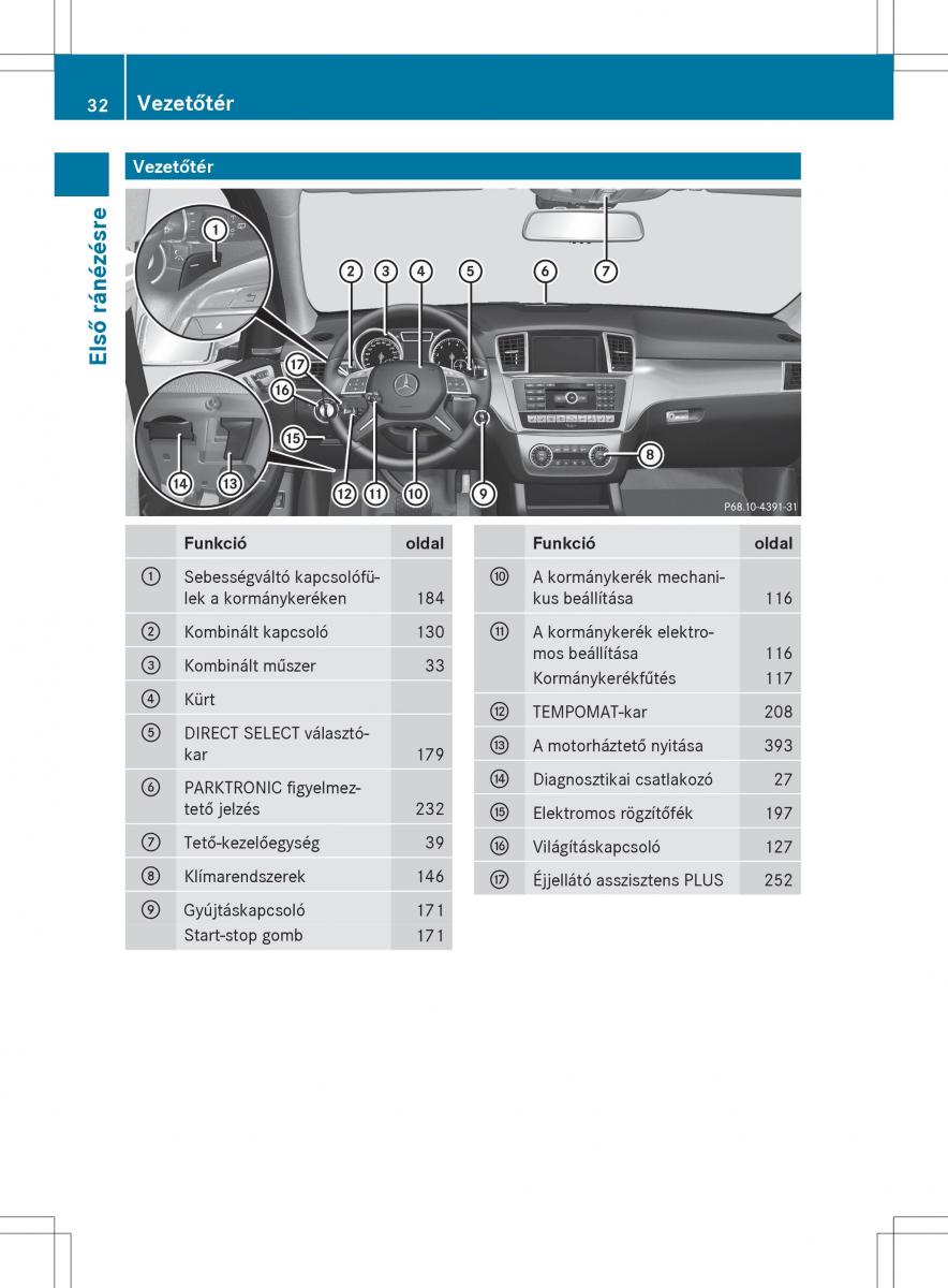 Mercedes Benz ML Class W166 Kezelesi utmutato / page 34