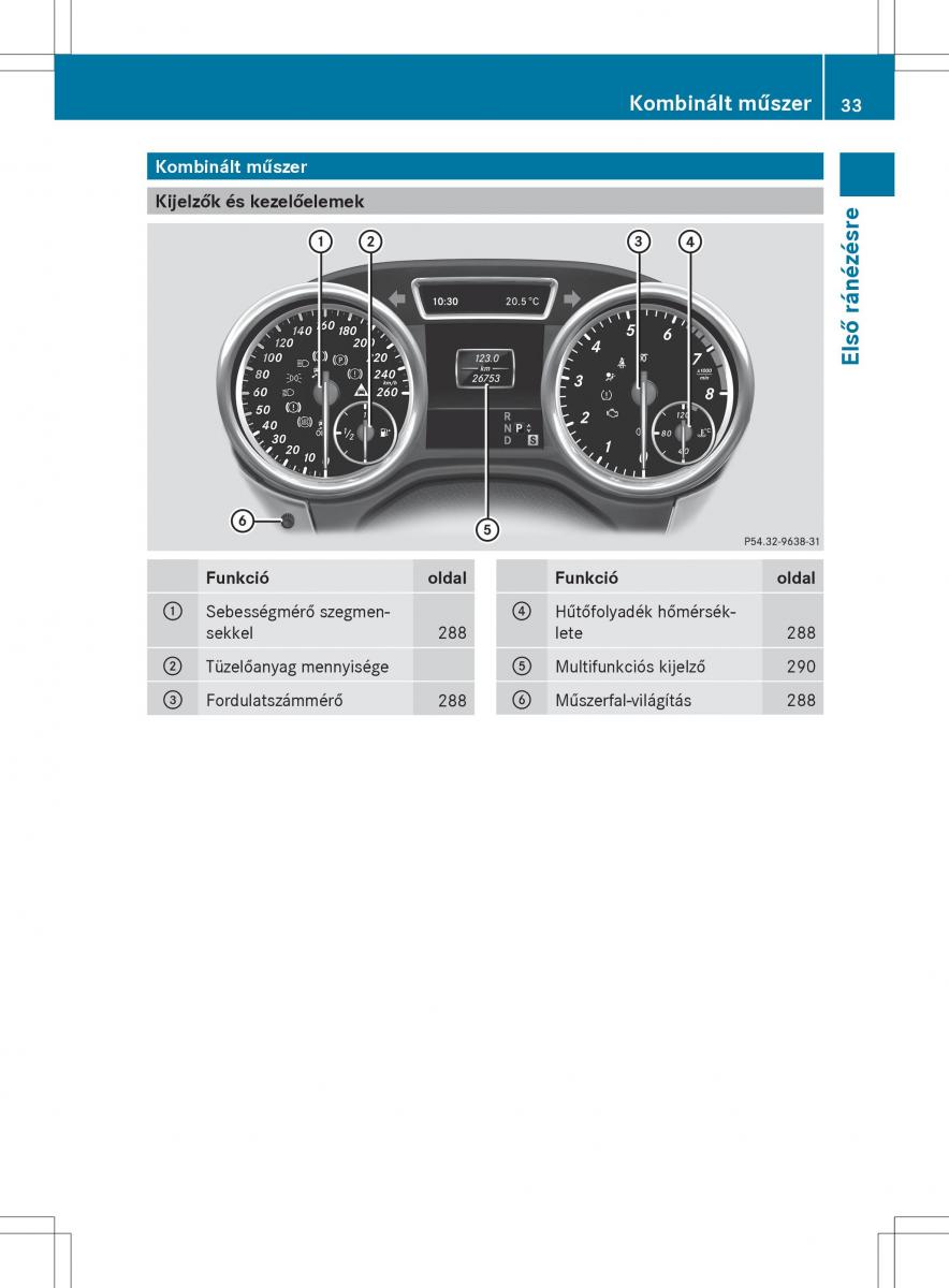 Mercedes Benz ML Class W166 Kezelesi utmutato / page 35