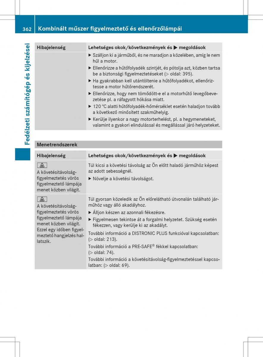 Mercedes Benz ML Class W166 Kezelesi utmutato / page 364