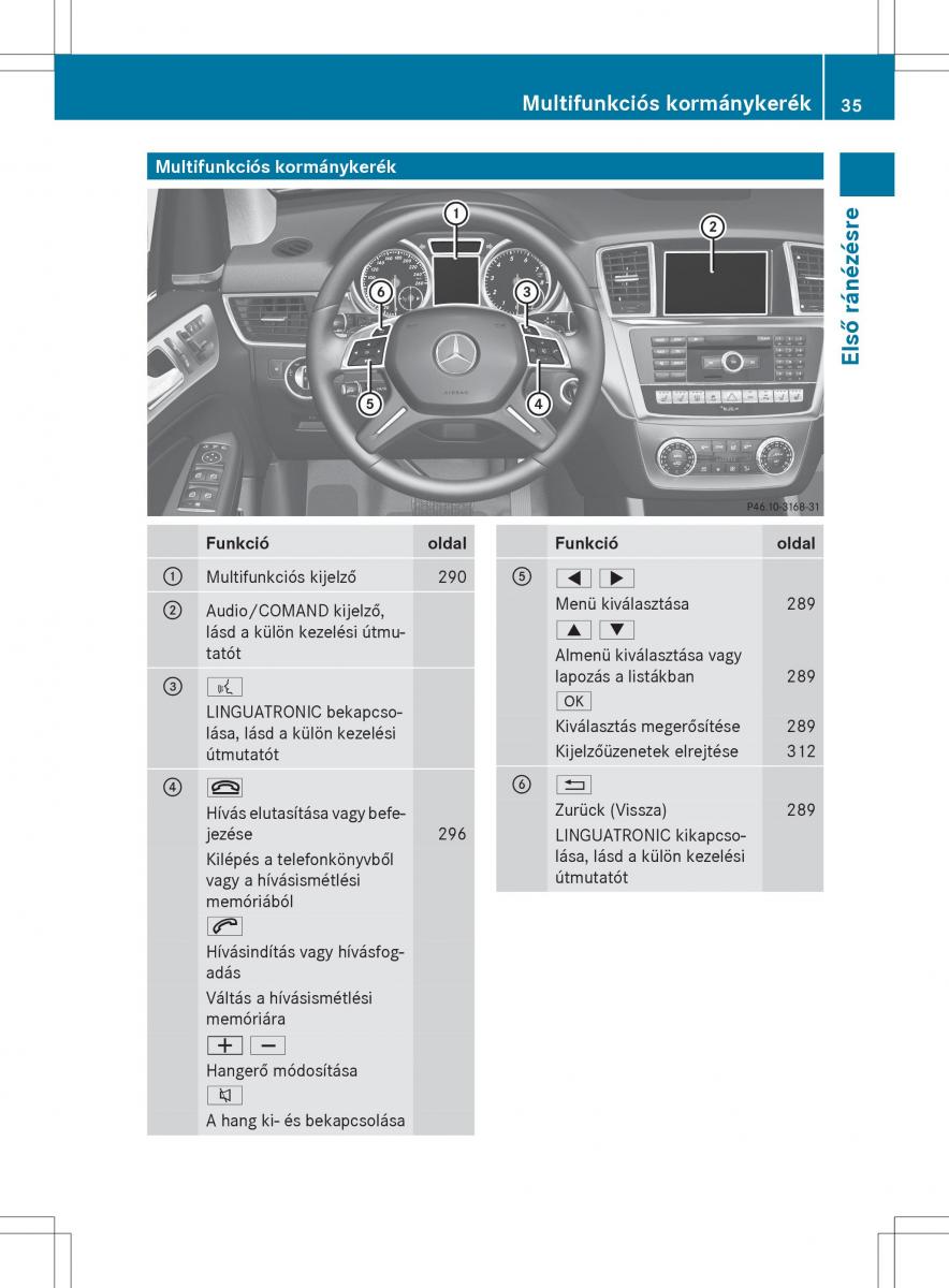 Mercedes Benz ML Class W166 Kezelesi utmutato / page 37